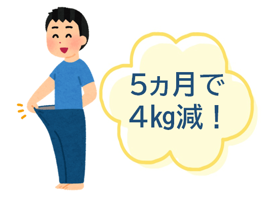 体験談～80代 男性 5ヵ月で４㎏減！